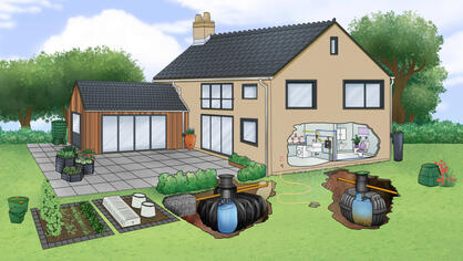Technical Drawing: Water Saving House